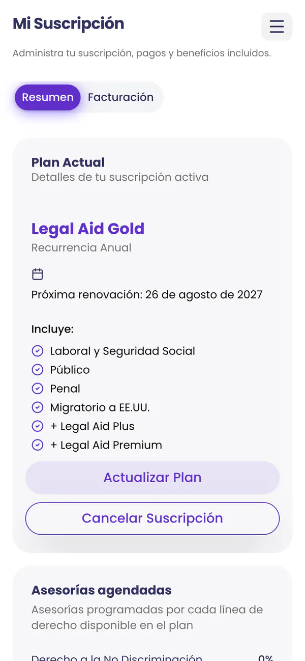 Resumen de la suscripción del afiliado